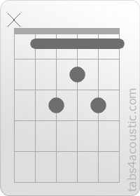 Chord diagram, A#Maj7 (x,1,3,2,3,1)